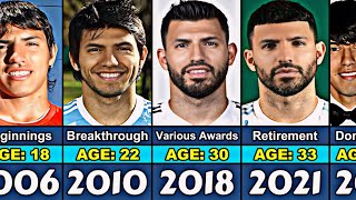 Sergio Agüero Transformation From 1 to 36 Year Old [upl. by Nibuz]