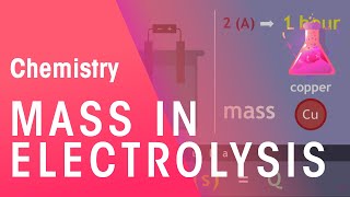 Mass In Electrolysis  Reactions  Chemistry  FuseSchool [upl. by Loats]