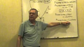 Transformer Calculations Single Phase amp 3 Phase with Jim Lewis [upl. by Pascale]