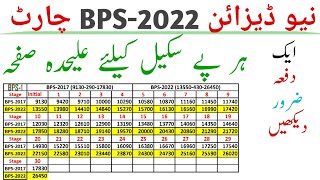 New Designed Chart  Pay Scales 2022  How can you know your pay in BPS2022  Pay Pension Tax [upl. by O'Neill]