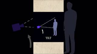 The Magic of PAN amp TILT in cinema  explained in 1 Min editing movie filmmaking bollywood [upl. by Maghutte]