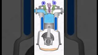 Petrol vs Diesel Engine [upl. by Sirc]