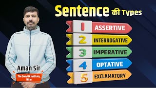 Types of Sentences  Assertive Interrogative Imperative Optative amp Exclamatory  Amandeep Sir [upl. by Henrietta]