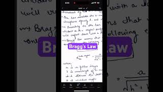 Bragg’s law mpat mpharm xraycrystallography handwrittennotes [upl. by Nywnorb]