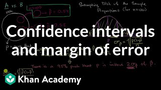 Confidence intervals and margin of error  AP Statistics  Khan Academy [upl. by Ennahtur]