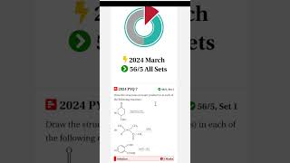 aldehydes ketones and carboxylic acids pyqs  Class 12 Chemistry CBSE Chapterwise PYQs jeemains [upl. by Joappa650]