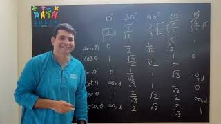 Trigonometrical Ratios of Standard Angles English [upl. by Myriam647]