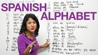 Learn how to say the letters and sounds in Spanish [upl. by Ntsuj]