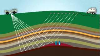 3D Seismic [upl. by Faber237]