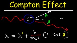 Compton Effect and Compton Wavelength [upl. by Anaidiriv]