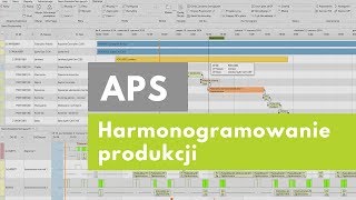 Zaawansowane harmonogramowanie produkcji [upl. by Ayital178]