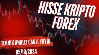 05102024✨BORSA ✨FOREX ✨KRIPTO PARA✨ EMTIA ✨HISSE SENEDI✨ TEKNIK ANALIZ 📽️📽️CANLI YAYIN 🎙️✨✨LIVE🎬 [upl. by Notneuq]