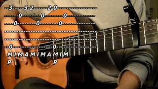 Baguettes In The Face Guitar Lesson and Sheet Music with Tabs [upl. by Haliehs]