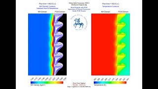 Thermal Management of Metal Hydride with Phase Change Material [upl. by Gladis]