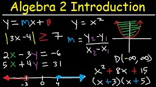 Algebra 2 Introduction Basic Review Factoring Slope Absolute Value Linear Quadratic Equations [upl. by Lleon804]