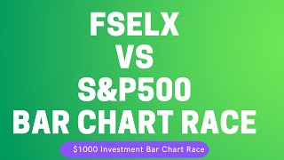 FSELX vs SampP500 Growth of 1000 Investment Between Jan 16 2017 and Jan 15 2022 [upl. by Narba]