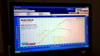 Evolve ETronic Exhaust BMW E60 M5 Closed vs Open Dyno Muffler [upl. by Ttehr]