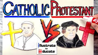 Christian Denominations Explained Catholics Vs Protestants  Catholicism and Protestantism explained [upl. by Olli]