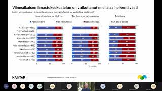 Nurmiseminaari 11 1 2021 [upl. by Lehsar]