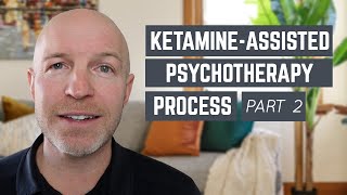 Ketamine Therapy Process Part 2 Preparation Prior to Your Ketamine Journey Day [upl. by Onavlis461]