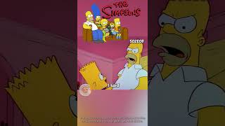 Ruined  The Simpsons Shorts  S02E07  Bart vs Thanksgiving [upl. by Schaffel]