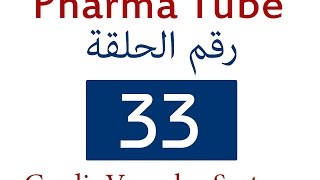 Pharma Tube  33  CVS  10  Coagulation VTE Antithrombotic Drugs and Antihemorrhagic Drugs HD [upl. by Arramas642]