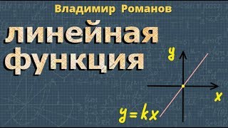 ЛИНЕЙНАЯ ФУНКЦИЯ 7 класс СВОЙСТВА И ГРАФИК линейной функции [upl. by Anayrb]