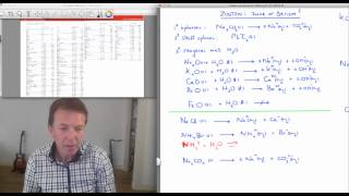 15 VWO Zouten zuur of basisch  scheikunde  Scheikundelessennl [upl. by Wolfie539]