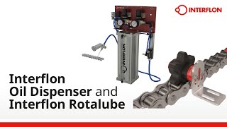 Interflon Oil Dispenser and Interflon Rotalube [upl. by Nanete118]