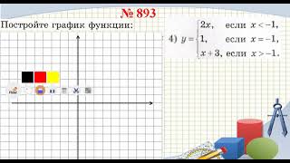 Кусочнозаданная функция линейная 7 класс [upl. by Pelag839]