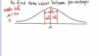 Statistics  Normal Distribution Finding Upper and Lower X Values Of A quotMiddlequot Percent [upl. by Airrehs919]