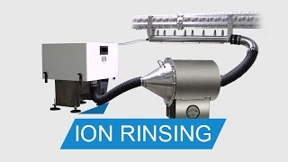 Paxton Products Ionizing Air Rinser [upl. by Sybille]