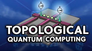 The Radical Map of Topological Quantum Computing [upl. by Clemmy633]