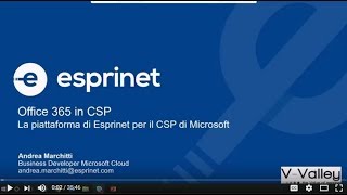 La piattaforma Esprinet per la gestione dei prodotti CSP di Microsoft [upl. by Aicina]