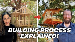 He Builds 1M Glamping Empires From Scratch [upl. by Eedahs]