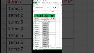 how to add suffix to data in excel [upl. by Sherry348]