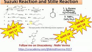 Suzuki Reaction and Stille Reaction Question from CSIR NET and GATE [upl. by Abernathy627]