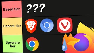 The ULTIMATE Browser Tier List Based Tier to Spyware Tier [upl. by Amend]