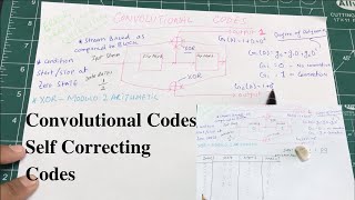 How to generate Convolutional codes using Linear shift Registers  Error Correction amp Detection [upl. by Sivlek118]