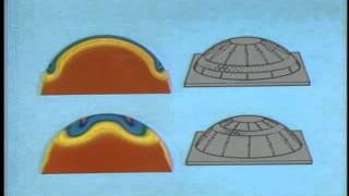 Thermocapillary Convection in Liquid Droplets [upl. by Certie]