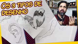 Os três tipos de desenho [upl. by Gintz]