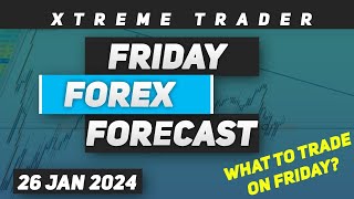 🟩Forex Friday Analysis 26 January 2024  Trading ideas [upl. by Alfie]