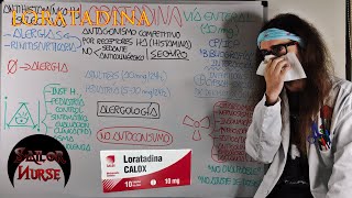 💊 Loratadina quotCaloxquot Antihistamínico [upl. by Peers834]