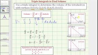 Triple Integrals Find the Volume of a Tetrahedron Given the Vertices [upl. by Eilsew]