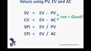 PMP Exam Earned Value Management  Part 2 Variances and Index Values [upl. by Aetnuahs787]