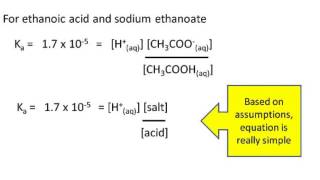 pH acids and buffer part 2 of 2 [upl. by Ainelec]