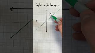 Can You Reflect Shapes  Maths GCSE [upl. by Vi]