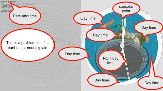 The 24 hour Antarctica circling sun is a problem on a flat earth [upl. by Nnylyar664]