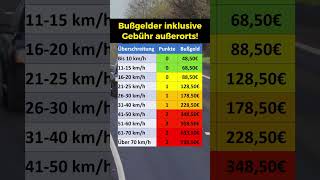 Bußgelder außerorts zu hohe Geschwindigkeit [upl. by Ecerehs475]