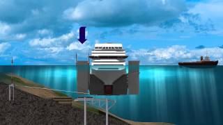 Costa Concordia the refloating phases video [upl. by Novat]